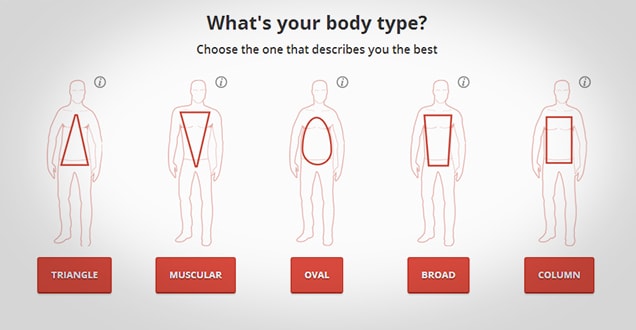 Men's body types